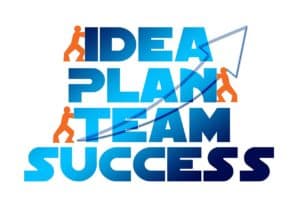 Planning in advance key to overall marketing success